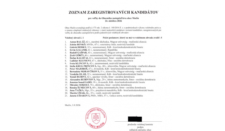 Zoznam zaregistrovaných kandidátov pre voľby do Obecného zastupiteľstva obce Mučín