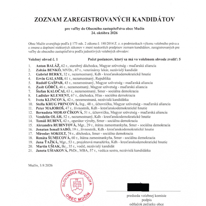 Zoznam zaregistrovaných kandidátov pre voľby do Obecného zastupiteľstva obce Mučín